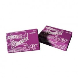 Clips Estándar Baco N°2 Caja Con 100 Piezas