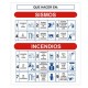 Señalización "Que hacer en caso sismo o incendio" 40 X34