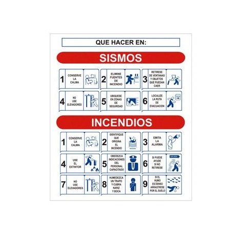 Señalización "Que hacer en caso sismo o incendio" 40 X34